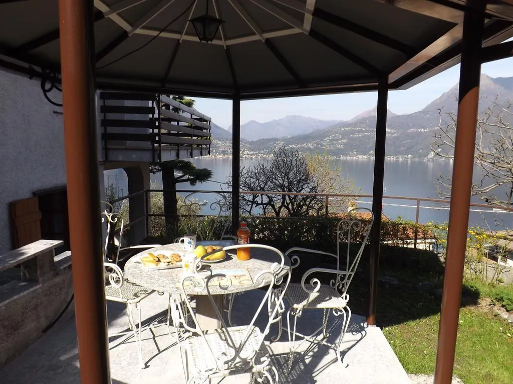 Appartement Villa Bianca Varenna